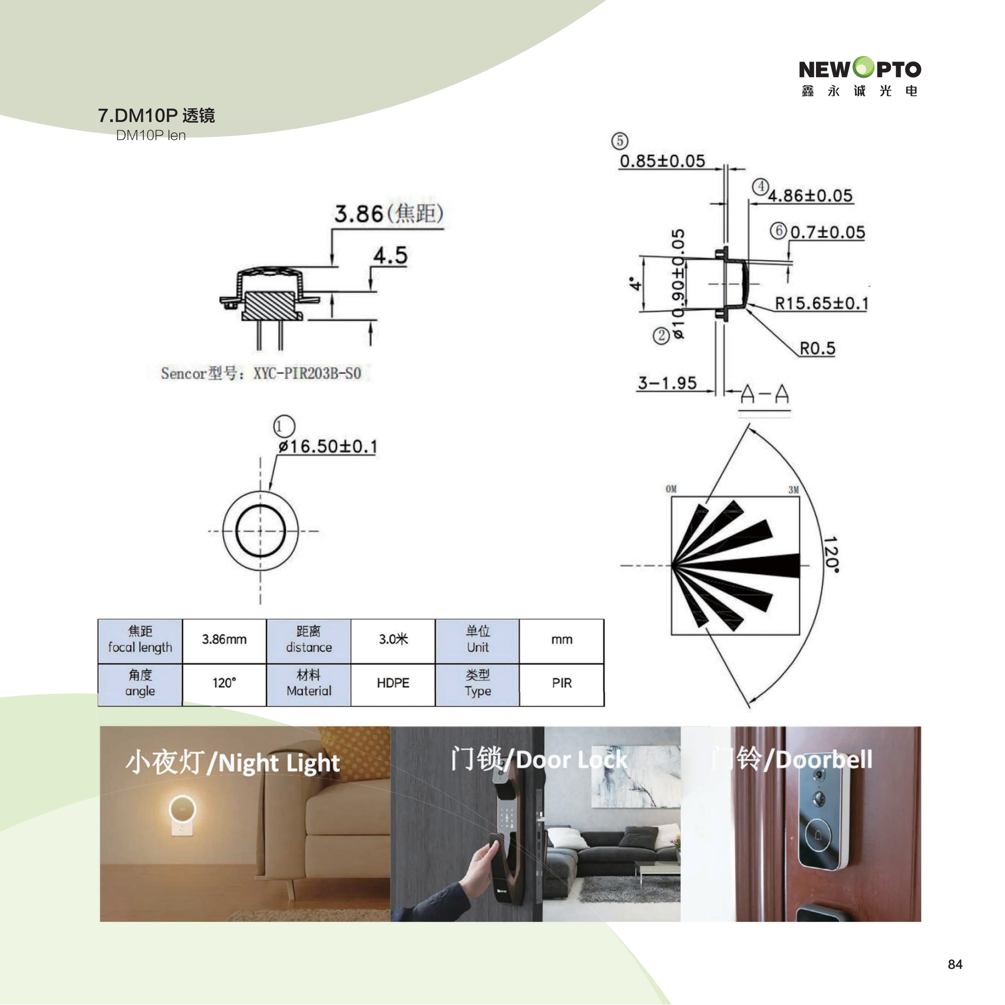 2 透鏡 (8).png 2 透鏡 (8).png